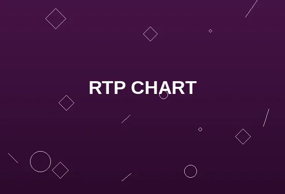 老虎机RTP回报率数据对比图表
